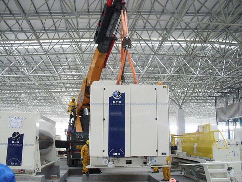 專業高效，安全可靠 解析蚌埠搬運公司與設備吊裝裝卸服務